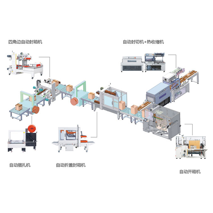 自动化包装流水线